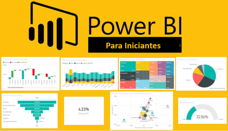 3º Curso sobre Power BI para Iniciantes – Extração de Dados do Tesouro Gerencial e criação de Dashboard – Turma Confirmada!