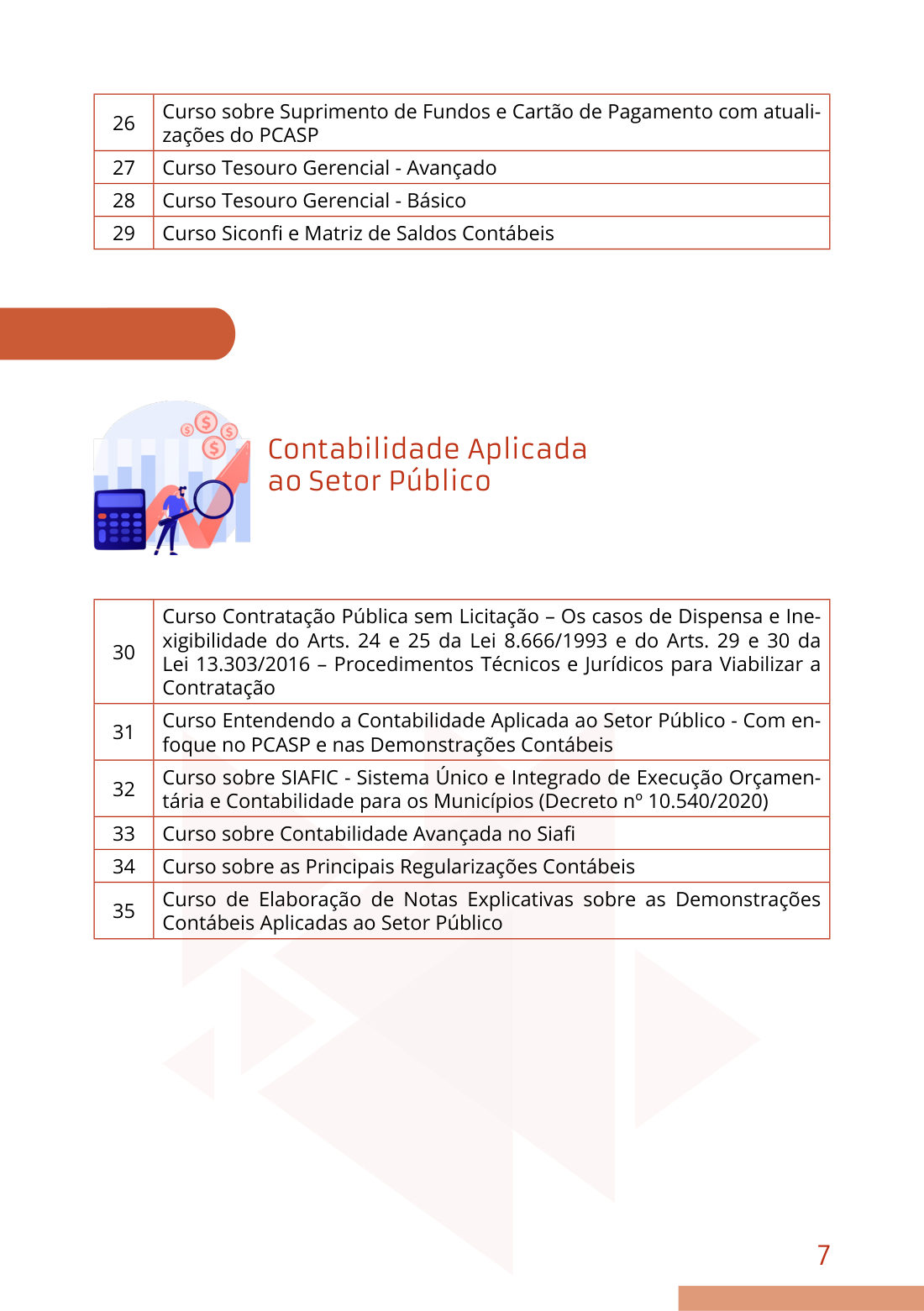 Portfólio Abop — página 9