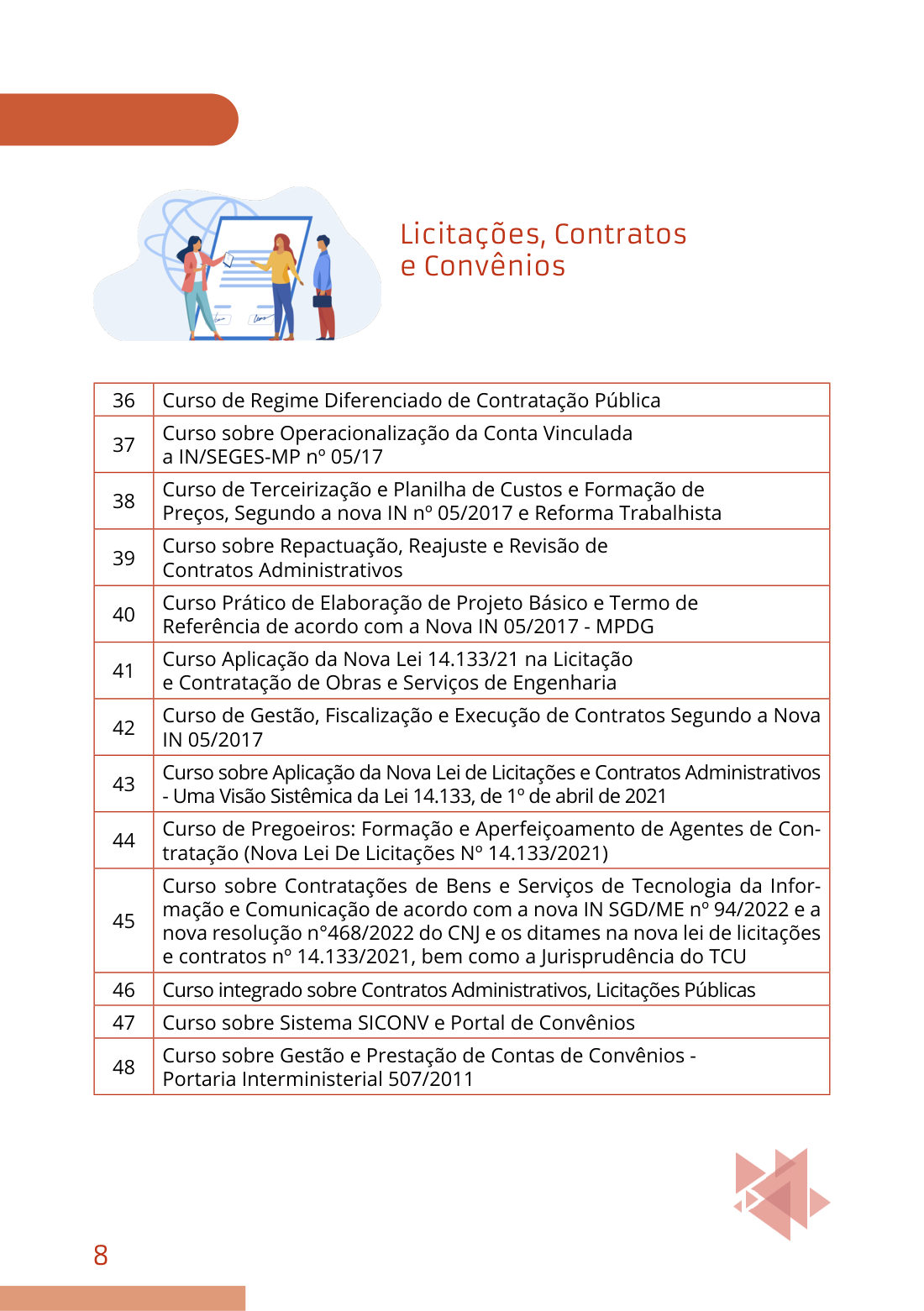 Portfólio Abop — página 10