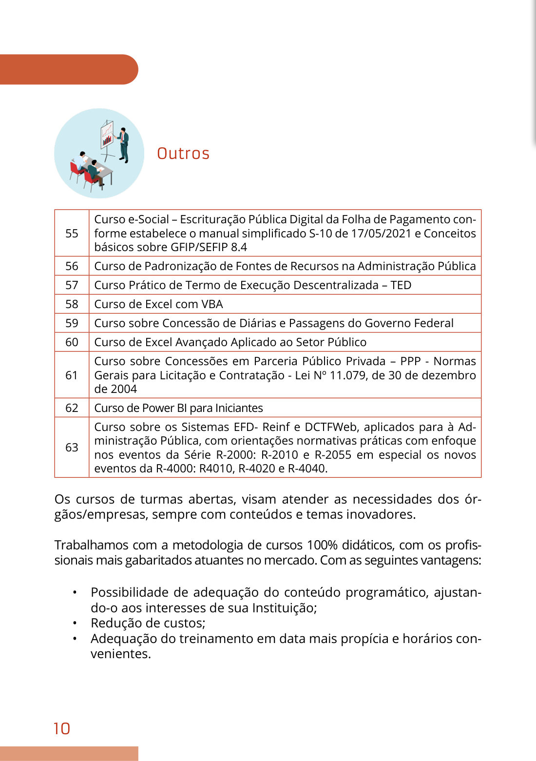 Portfólio Abop — página 12